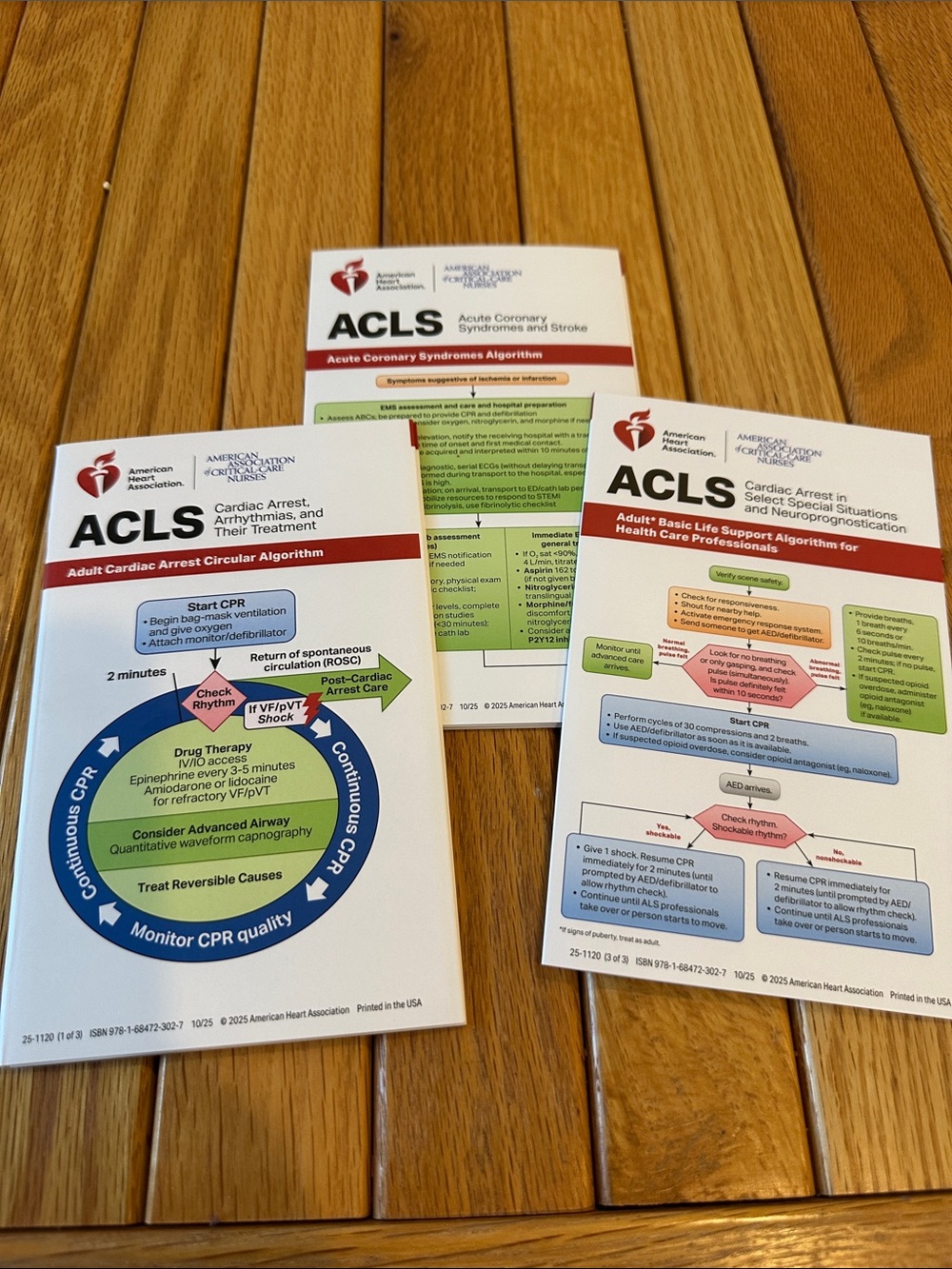 2025 ACLS Cardiac Arrest Algorithm Quick Reference Cards